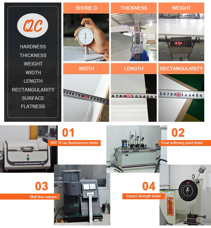 forex sheet forex sheet